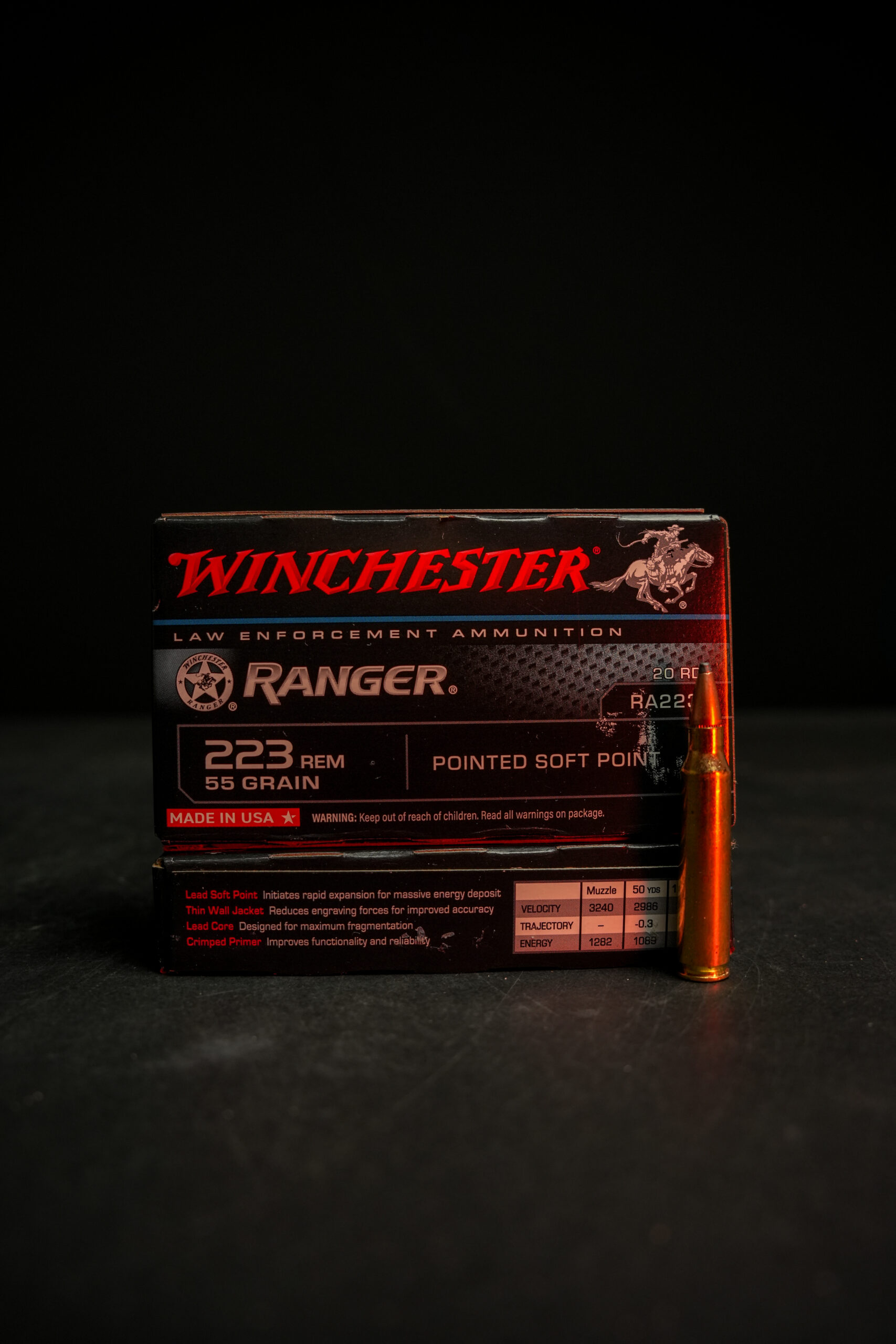 Winchester Ranger Law Enforcement .223 55 GR PSP - RA223R